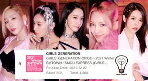 Photo : Girls' Generation - Oh!GG 2021 Winter SMTOWN: SMCU EXPRESS has surpassed 4,200+ copies sold on KTown4U. Remains the best selling individual album from the project