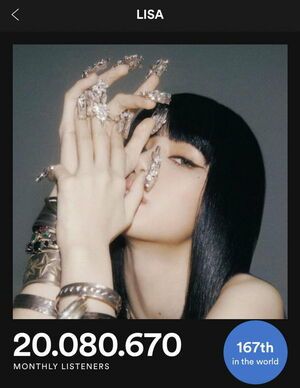 Photo : Lisa surpasses 20 million monthly listeners on Spotify becoming the first Kpop soloist to do so