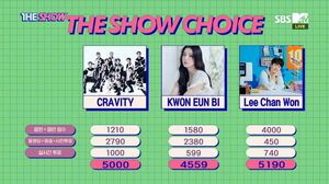 Photo : 210831 Kwon Eunbi - 3rd Place for Door on SBS MTV The Show