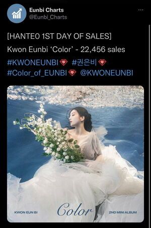 Photo : 220404 Day 1 Kwon Eunbi 2nd Mini Album ‘Color’ Sales Data Update: 22,456 Copies