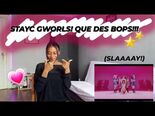 Vidéo de Syka and Nini sur BEAUTIFUL MONSTER par StayC 