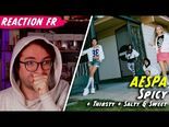 Réaction MV 